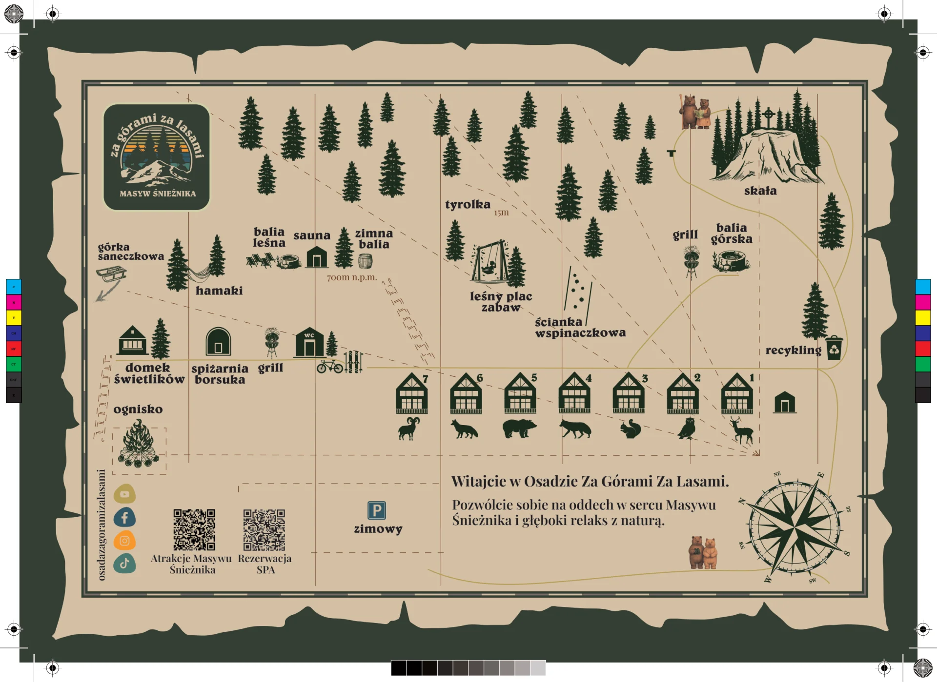 maps
